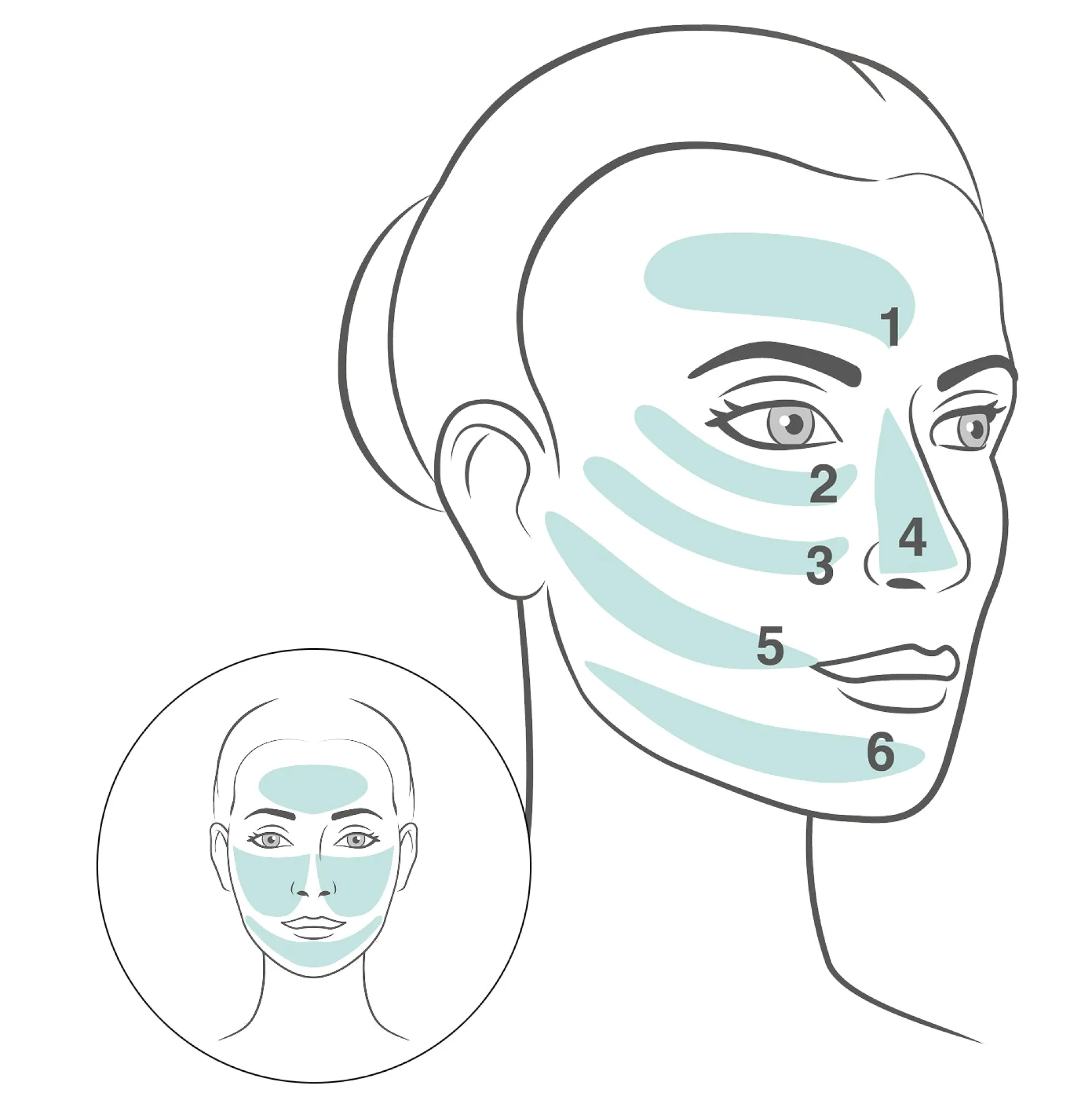 Capsules SKIN PERFECT