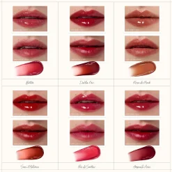 Lip Nectar