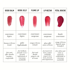 Plume Lip Rouge à Lèvres